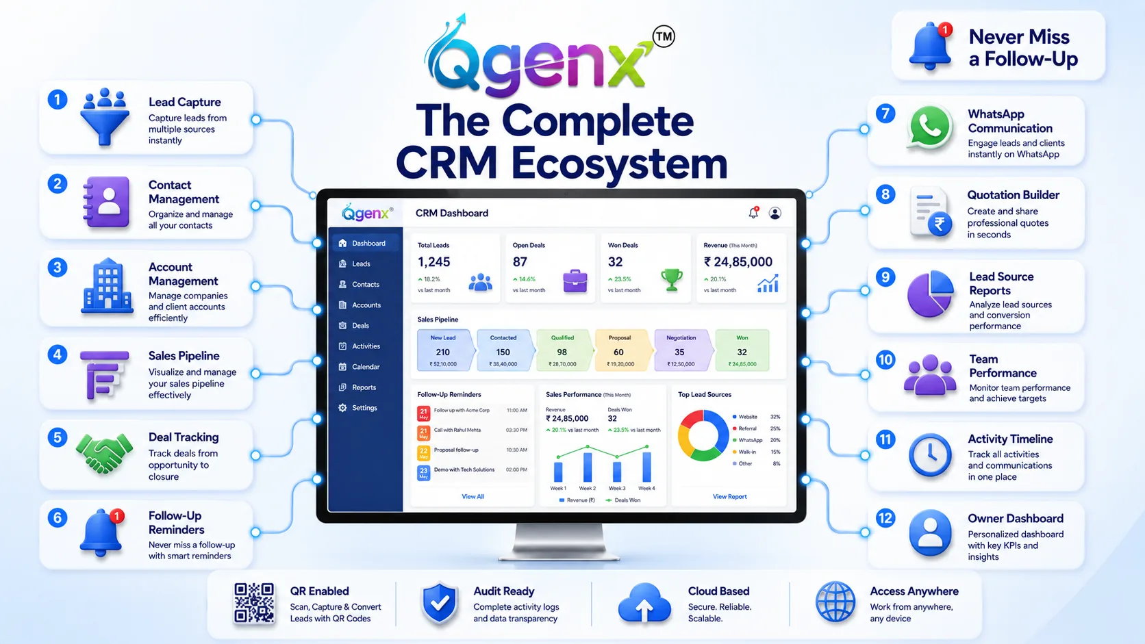 QGenx CRM product image