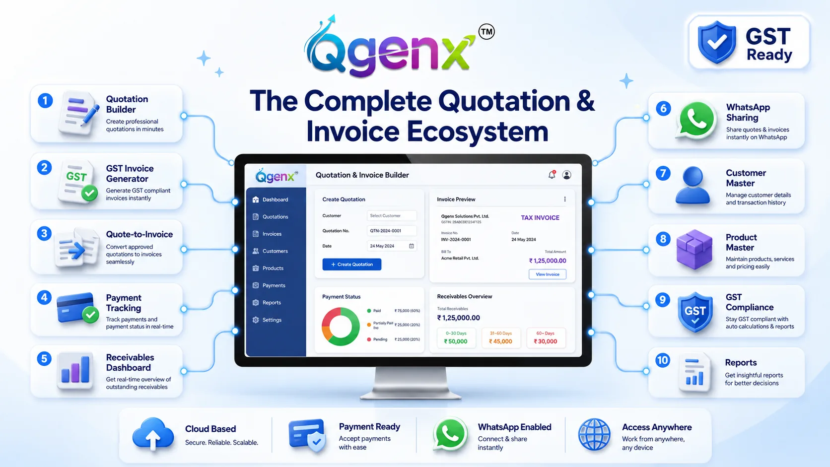 QGenx Quotation & Invoice Builder product image