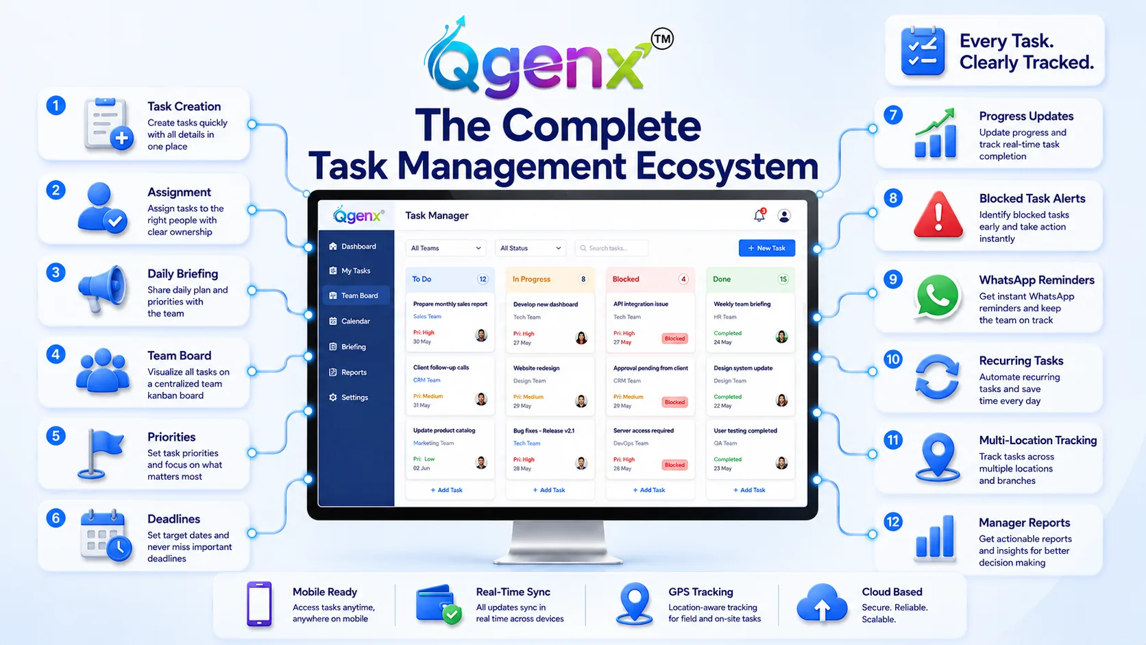 QGenx Task Manager product image