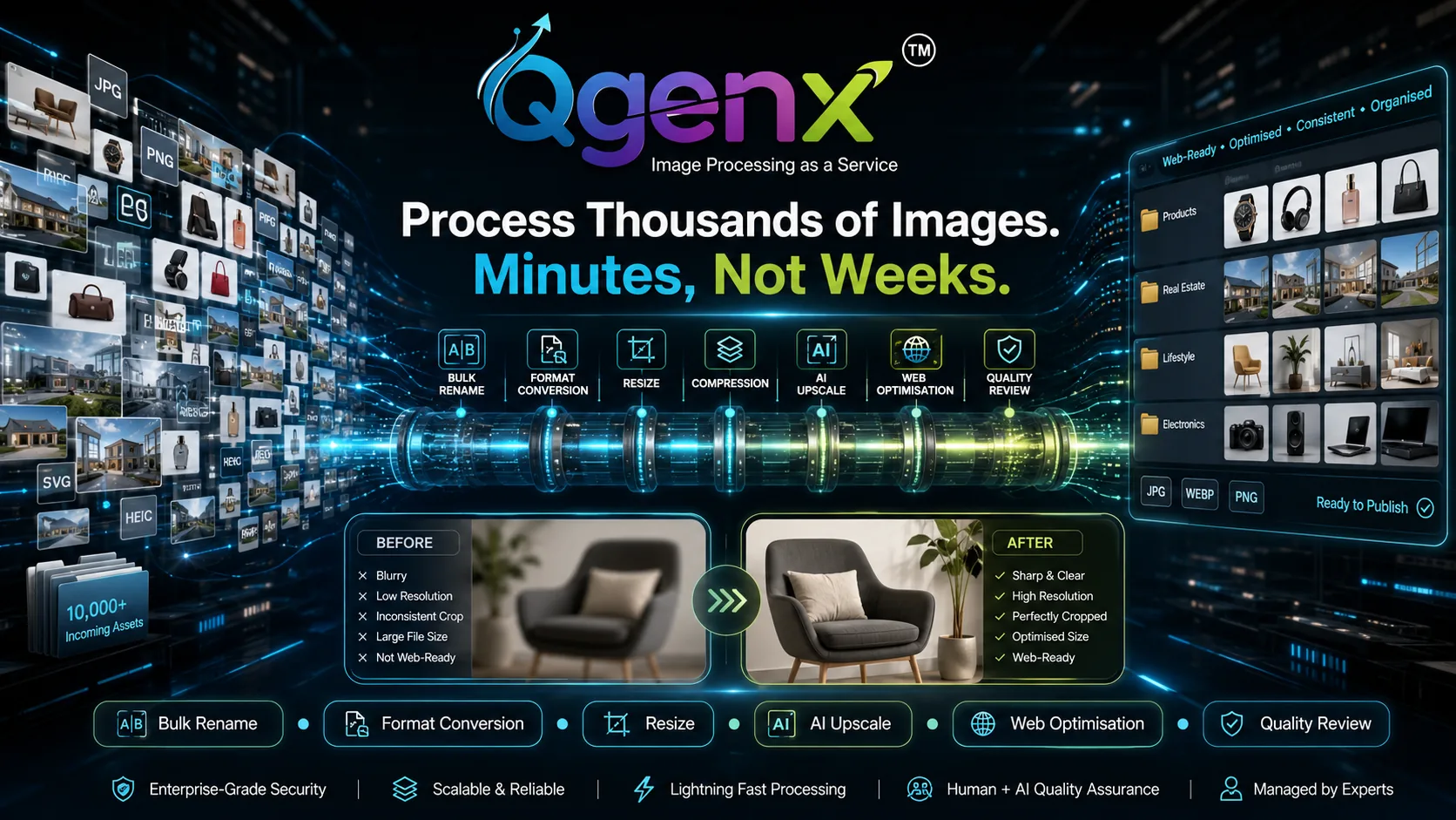 Image Processing as a Service service image