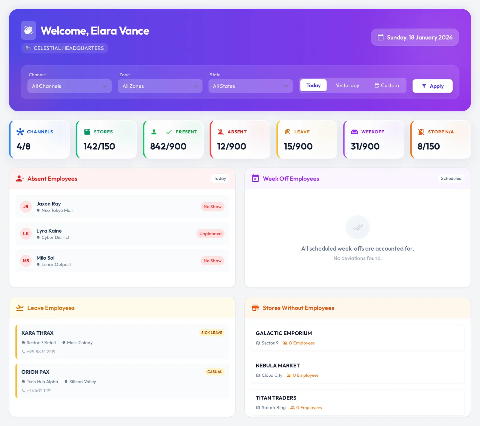 Real-Time Attendance Dashboard