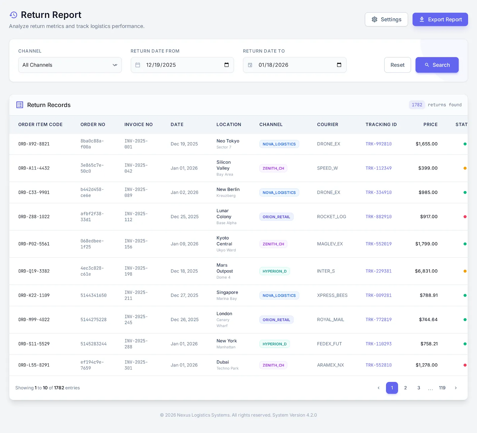 Marketplace Returns Tracking